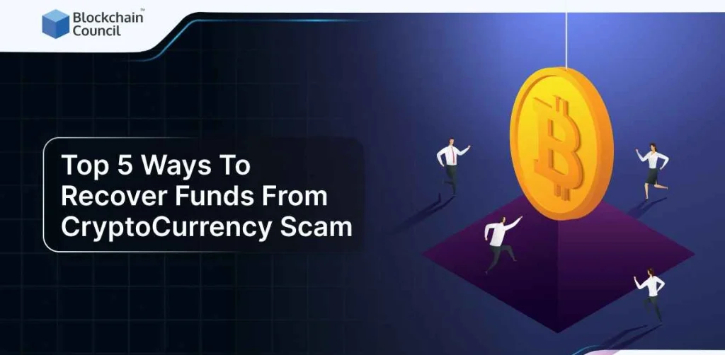 Recover Stolen Crypto from Phishing